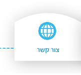 צור קשר